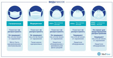 Галерея №olvgp6kv